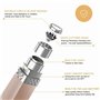 Épilateur électrique portable rechargeable par USB pour femme