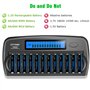 CITYORK Chargeur de Piles 12 Slots pour Ni-MH Ni-CD AA/AAA Piles Rechargeables avec écran LCD Intelligent et décharge et Protect
