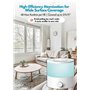 Megawise Humidificateur à brume froide pour chambre coucher, de bébé, bureau et plantes - Diffuseur d'huiles essentielles 1,5 L 