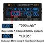 Chargeur Rapide 18650 2 A
