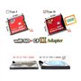 Extreme Speed Adaptateur de Carte mémoire Compact Flash Type II (Prend en Charge SDHC MMC SDHC SDXC) pour Canon EOS 50d, 5d, 5D2