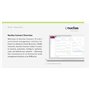 D-Link Contrôleur matériel Nuclias Connect Hub avec Logiciel Nuclias Connect préchargé (DNH-100), Blanc