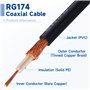 Bingfu Câble Fakra Z Mâle vers SMA Mâle Adaptateur Antenne Véhicule 30cm pour Autoradio Stéréo Android Unité Centrale Navigation