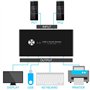 Haute Vitesse 5 Gbps