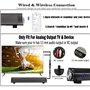 Cinéma Maison de Son pour PC