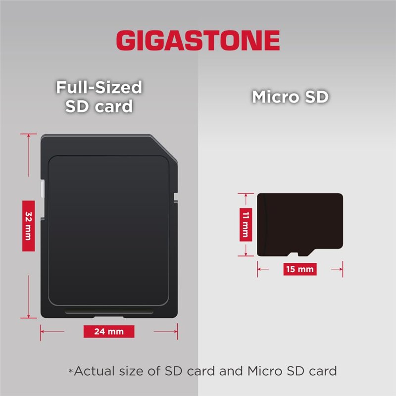 Image secondaire de GIGASTONE 32Go SDHC Carte Mémoire, Lot de 5 Cartes, Prime Série, Vitesse jusqu'à 80 Mo/s. pour Photos, vidéos, Musique, fichiers