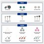 WORKPRO Coffret de 276 Accessoires d'Outils Rotatifs Universels pour Polissage Perçage Meulage Sculpture Coupe Faciles
