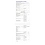 Amazon Basics Lot de 6 ampoules LED Culot Edison à vis E27 10 W (equivalent 75 W) Blanc chaud Intensité non variable
