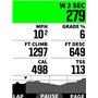 Wahoo Fitness ELEMNT Bolt V2 Compteur vélo GPS Noir, TU EU, xx