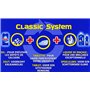 Sun Liquide de Rinçage Lave-Vaisselle Classic Triple Action 500ml
