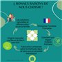 LOT DE 2 Conseil fleur de Bach® Fleur de Bach Enfants - bébé et sommeil "SANS ALCOOL"- Pour une nuit calme et paisible, sans cra
