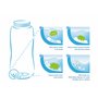 NUK Liquide Vaisselle pour Biberons et Accessoires | 380 ml | 2 flacons