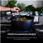 Compatible Induction