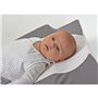 Candide - Matelas Bébé Morpho Clive avec Plan Incliné 30° - Produit Médical Breveté - Fabriqué en France - 0-3 Mois - Déhoussabl