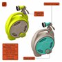 Jardibric - Dévidoir Enrouleur D'arrosage Portable 10m - Choix de Couleurs (Vert Anis ou Taupe Turquoise) - Compact et Pratique 