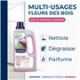 Dégraisse