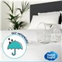 SWEET NIGHT - Protège Matelas 90x190 cm | Alèse Imperméable et Micro Respirante | Souple et Silencieux | Lavable à 90°C