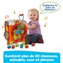 Trieur de Formes