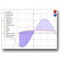 MATHS - Archimède Excellium 2025 sur clé USB (Windows 7, 8, 10, 11)