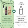 Bionoble Huile d'Argan Bio 50ml - 100% Pure, Naturelle, Pressée à Froid - Bouteille en Verre + Pipette et Pompe - Huile Argan Ch