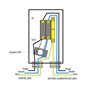 Inter pompier - dispositif de coupure de courant d'urgence pour enseigne lumineuse - Coffret coupure de courant pour pompier