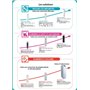 AQUAWATER - 105008 - Kit standard - 1 filtrante bobinée 20 microns et 1 anticalcaire pour filtrer les impuretés contenues dans l