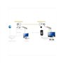 Lea NetFilter Pack de 2 Filtres - Filtre CPL pour accélérer Le débit des CPLs en filtrant Les bruits des appareils électroniques