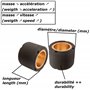 (6x) GALET DE VARIATEUR 15x12MM SCOOTER BOOSTER BWS NITRO AEROX OVETTO STUNT NEOS MOTO MOBYLETTE TENDEUR ROULEAU (3.0g)