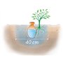 OYAS® A ENTERRER Taille M – 1,5L – BACS Potager-Pots-MASSIFS-OLLAS Terre Cuite – Fabrique en France. Solution d'irrigation écolo