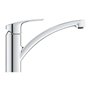 Grohe Eurosmart Mitigeur de cuisine Chrome