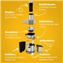 Profi Cook PC-AE 1156 - Centrifugeuse Professionnelle - Bol 1 litre - 5 vitesses - Fonction turbo - Commande tactile - Affichage