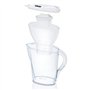 plastique San