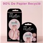 Wilkinson Sword - Set de 6 Intuition Complete - Set de 6 Lames de Rasoir pour Femme 6 Unités