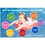 Bouée enfant - Bouée d'apprentissage - De 4 à 8 ans - Bouée certifiée sécurité - Bouée gonflable - Bouée d'entrainement pour enf