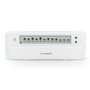 Homematic IP Actionneur de Chauffage au sol - 12 canaux