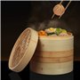 pour Dim Sum