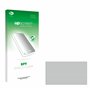 upscreen Protection Anti-Espion pour Casio FX-CG50 - Anti-Spy Privacy Film Protection Ecran de Confidentialité