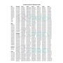 DL-pro - Charnière de porte - Convient pour réfrigérateur Bosch, Siemens, Neff Constructa, Balay - 481147 - Pour Miele - 5546050