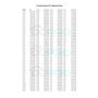 DL-pro Verrouillage de porte pour Beko Blomberg 2805310800 Metalflex ZV-446 T3 Rold DA046 44683188 Relais de verrouillage Verrou