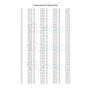DL-pro Verrouillage de porte pour Beko Blomberg 2805310800 Metalflex ZV-446 T3 Rold DA046 44683188 Relais de verrouillage Verrou