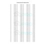 DL-pro Verrouillage de porte pour Beko Blomberg 2805310800 Metalflex ZV-446 T3 Rold DA046 44683188 Relais de verrouillage Verrou