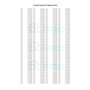 DL-pro Verrouillage de porte pour Beko Blomberg 2805310800 Metalflex ZV-446 T3 Rold DA046 44683188 Relais de verrouillage Verrou