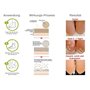 Baby Foot Easy Pack, Masque Pied Exfoliante