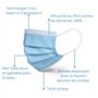 Beurer MM 15 Masque chirurgical type IIR, fabriqué dans l'UE, protection à 3 couches, protège votre entourage contre les gouttel