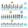 Embout torx étoilé profil T10-T60 en Acier S2