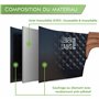 LEBENLANG Set Couteau Cuisine - 7 pièces avec éplucheur et ciseaux I Lot Couteaux Ustensiles de Cuisines knife professionnelle I
