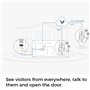 Interphone Vidéo IP WiFi D2101V V2 - Portier Vidéo 1 Sonnette Lecteur Badge RFID - Contrôle l'Accès à Votre Domicile pour Plusie