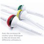 Lot de 3 Têtes de brosse de rechange demirdental compatible pour Philips Sonicare Brosse à Dent Électrique, Brossettes Sensible,