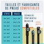 Alphatrail Chambre à Air Vélo Rick 24 Pouces AV Schrader Valve 2X Ensembles avec Mobilité Garantie I Compatible Pneu Vélo Compat