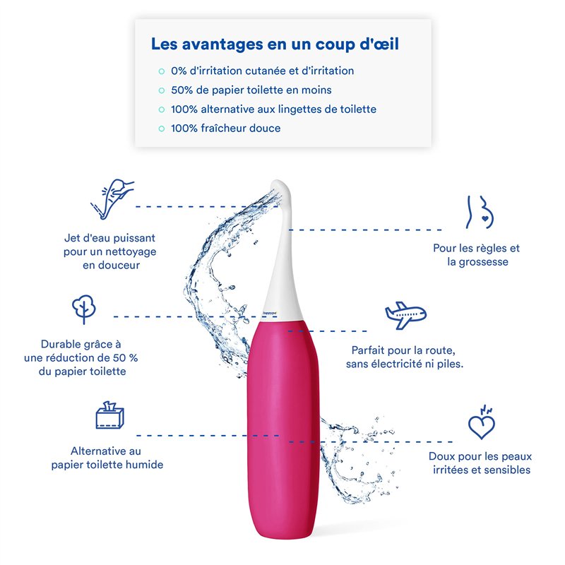 Image secondaire de HappyPo Douchette WC pour Enfants l Bidet Portable Peaux Sensibles l Bidet Toilette Facile à Presser avec Sac l Easy-Bidet 2.0 R